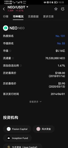 NEO币 6.124.0 官方版 1