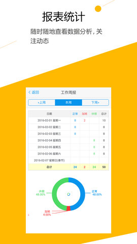 AceTeamwork 2.3.6 安卓版 3