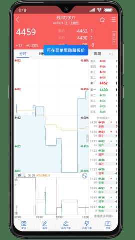 倍特智投 5.6.7 安卓版 3