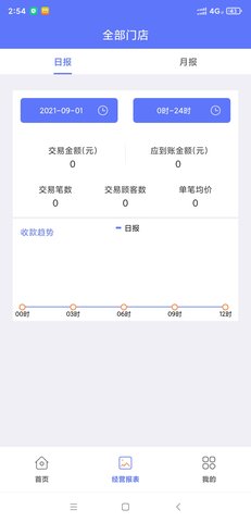 星驿付 1.6.10 安卓版 1