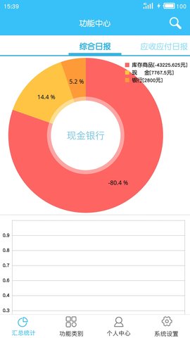 E小步 4.0.0 安卓版 4