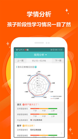12xue家长 8.3.1 安卓版 1