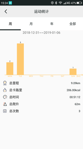 山人运动 3.1.2 安卓版 4
