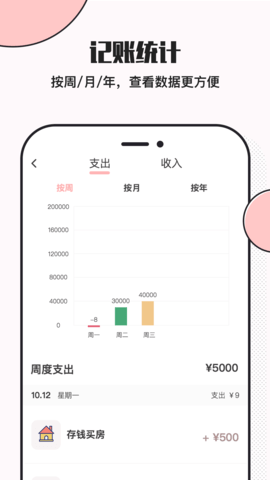 小猪存钱 6.1.2 安卓版 4
