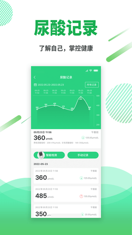 痛风快好 1.5.8 安卓版 2
