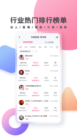 灰豚数据 3.5.9 安卓版 1