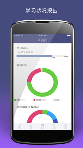 单词树 3.7.6 安卓版 4