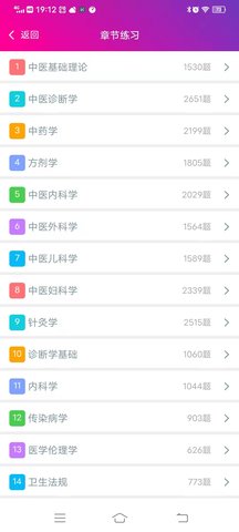 中医执业医师总题库 6.2.4 安卓版 3