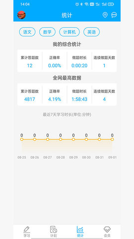 专升本刷题 1.1.2 安卓版 2