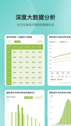 高小鹿身高簿 4.2.27 安卓版 2