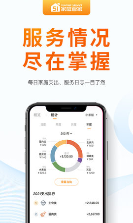 51家庭管家 4.3.2 安卓版 4