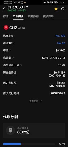chz币app 6.123.0 官方版 1
