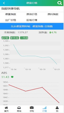 德富塑料网 1.1.0 安卓版 3