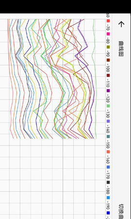 艾都勘探 2.3.2.5090 安卓版 3