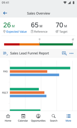 SAPCloudforCustomer 2505.1.0 安卓版 2