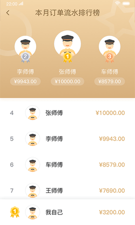 双创司机 6.20.0.0001 安卓版 1