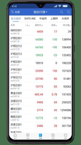 倍特智投 5.6.7 安卓版 1