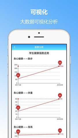 成长记录 4.28 安卓版 4