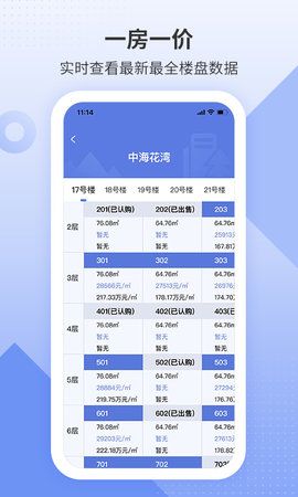 房地产联合网 1.5.2 安卓版 4