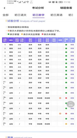 卓育云家长端 1.4.10 安卓版 3