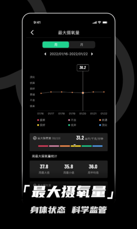北斗卫星手表 V4.0.1A09 安卓版 4