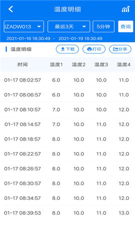 易流冷链帮 5.3.14 安卓版 2