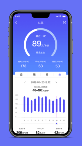 EBOHR 2.12.21 安卓版 3