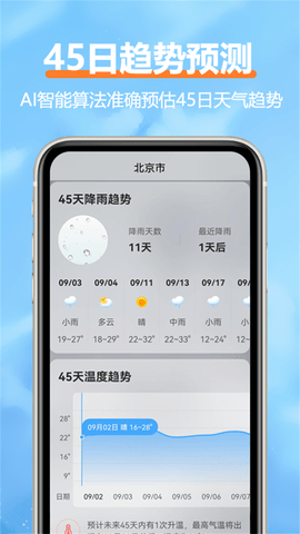 舒云天气 2.3.9 安卓版 2