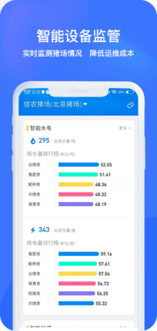 猪联网 5.10.31 安卓版 2