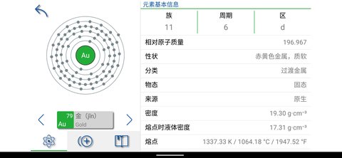 元素周期表 1.1.9 安卓版 2