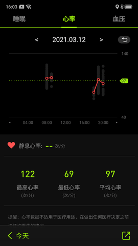Fit-Max 6.4.17 安卓版 2