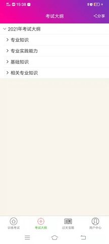 神经内科主治医师总题库 6.2.4 安卓版 1