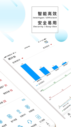 嘀友管车 7.5.8 安卓版 1