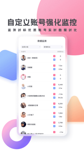 灰豚数据 3.5.9 安卓版 2