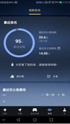腾势智能互联 1.3.0 安卓版 2