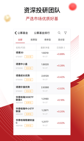 鼎信汇金 5.1.30 最新版 1