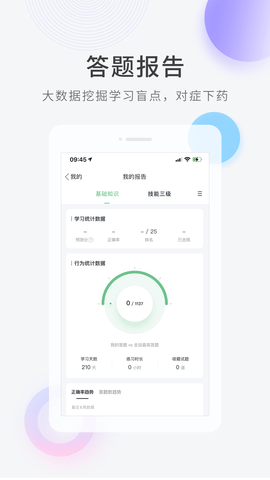 健康管理师快题库 5.4.6 安卓版 2