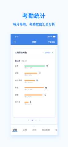 PeoplusPro 1.4.5 安卓版 3