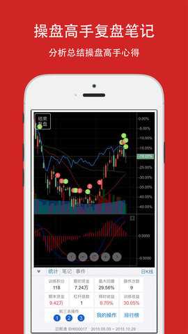 大操盘手 8.5.5 安卓版 3