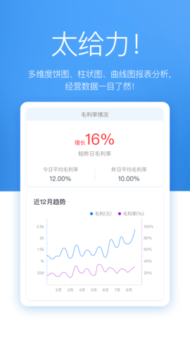 唯衣宝 3.50.609 安卓版 2