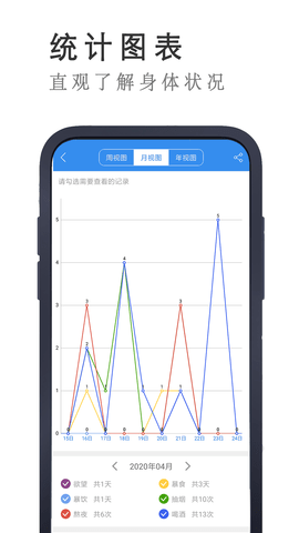 戒者 8.4.1 安卓版 4