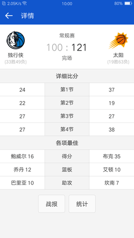掌上NBA 3.2.8 安卓版 4