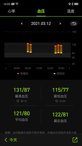 Fit-Max 6.4.17 安卓版 3