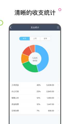 生意进销存 4.11.81 安卓版 2