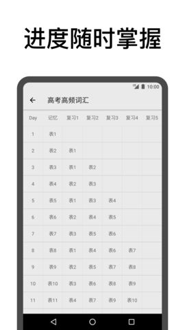 表格背单词 3.14 最新版 1