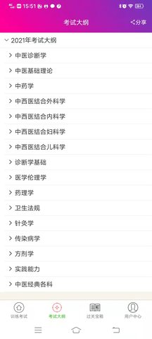 中西医结合执业医师总题库 6.2.4 安卓版 3