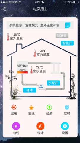 锅炉生态圈 1.4.57 安卓版 2