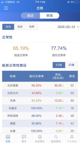 掌上运控 3.2.4 安卓版 1