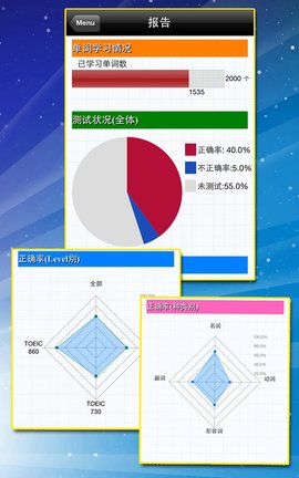 TOEIC重要英语单词 3.1.1 安卓版 3