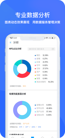 猪联网 5.10.31 安卓版 4